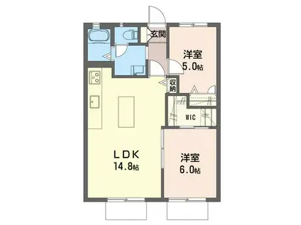 グリーンコート A(2LDK/1階)の間取り写真