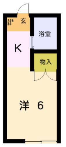 エイトハウス伊藤(1K/2階)の間取り写真