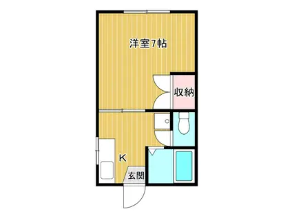 ハウスローランII(1K/2階)の間取り写真