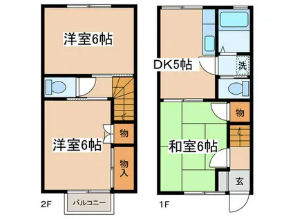 シャトー津田II B(3DK/1階)の間取り写真