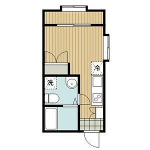 CASA AVENUE TSURUMAI(ワンルーム/4階)の間取り写真
