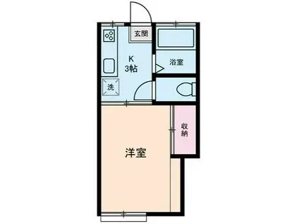 久が原ハイツ(1K/1階)の間取り写真