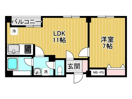 シティハイム西大井(1LDK/2階)の間取り写真