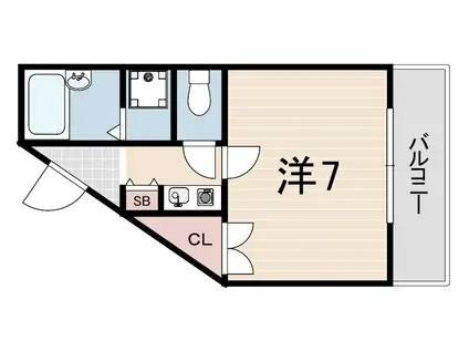 フリックコート下祇園(1K/2階)の間取り写真