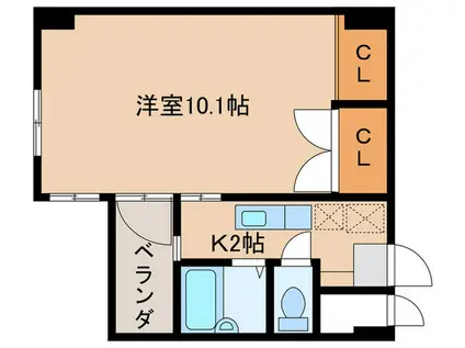 ラ・タミデンス(1K/2階)の間取り写真