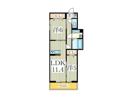 NOBLE FERRO B棟(2LDK/1階)の間取り写真