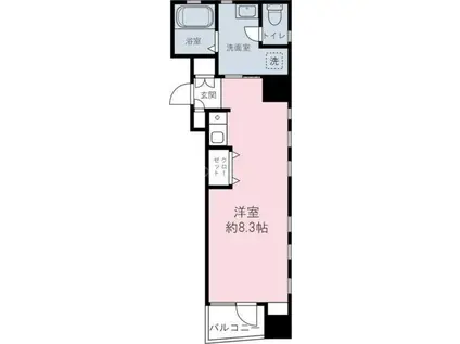 オークヒルズ(1K/2階)の間取り写真