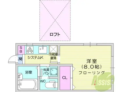 パルクアベニュー黒松(1K/1階)の間取り写真
