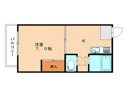 パークサイド太田(1K/2階)の間取り写真