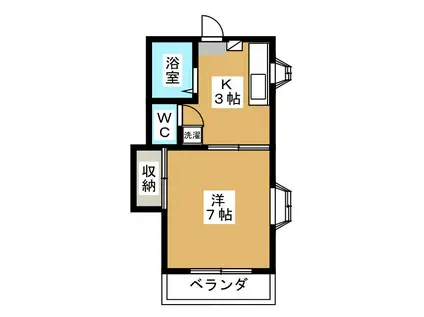 グリーンハイツ(1K/2階)の間取り写真