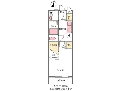 ルチアーナ(1K/2階)の間取り写真