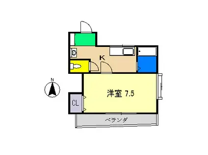 ハイツボンエルフ(1K/2階)の間取り写真
