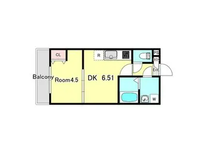 ラグランジュ新川崎(1DK/1階)の間取り写真