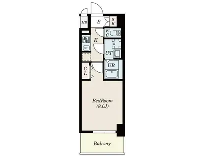 S-RESIDENCE堀田ノースIIエスレジデンスホリタノースツー(1K/6階)の間取り写真