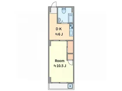 アサカビル(1DK/8階)の間取り写真