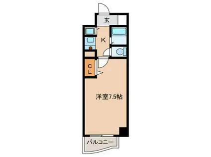 ラ・セプティマ鶴舞(1K/6階)の間取り写真