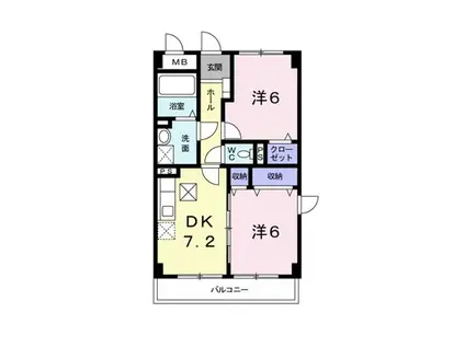 コゥジィー シティー(2DK/1階)の間取り写真