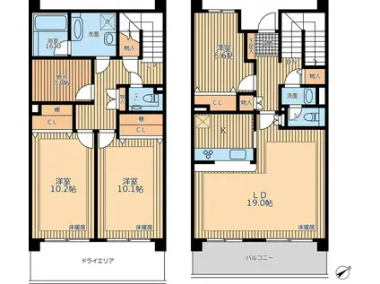HF馬込レジデンス(3LDK/1階)の間取り写真