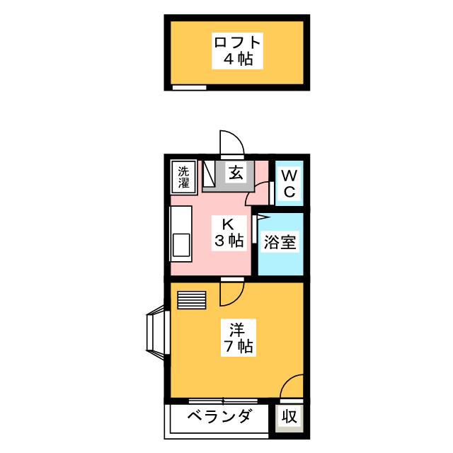 VERY高宮(1K/2階)の間取り写真