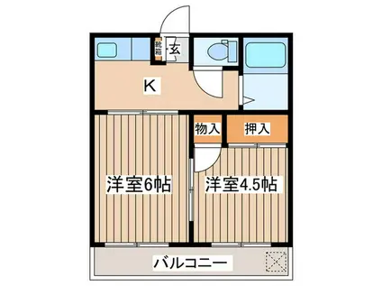 コーポ内田(2K/2階)の間取り写真