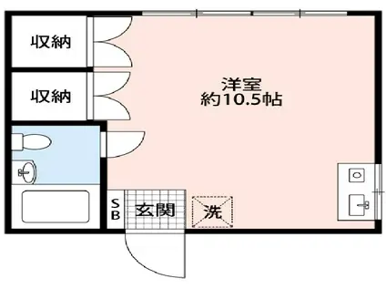 サンライズ宇大前(ワンルーム/1階)の間取り写真