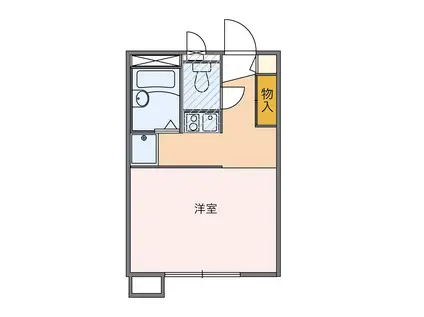 レオパレスミレニアム(1K/2階)の間取り写真