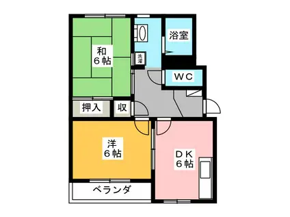 ヒルサイドテラス(2DK/1階)の間取り写真