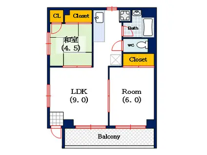 青風ハイツ(2LDK/8階)の間取り写真