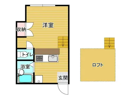 ハピネス山中(ワンルーム/2階)の間取り写真