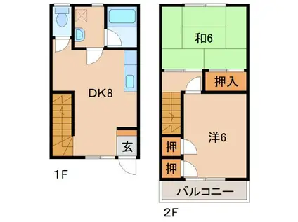 エメラルドハイツII(2DK/1階)の間取り写真
