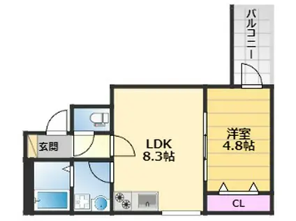 BADGE HABUCHO(1LDK/2階)の間取り写真