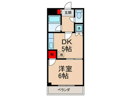 ハイツ町田(1DK/2階)の間取り写真