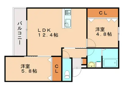 ペーナ・バリオI棟(2LDK/3階)の間取り写真