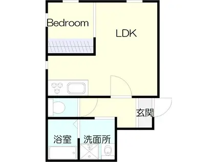 稲荷ノアレジデンス(1LDK/2階)の間取り写真