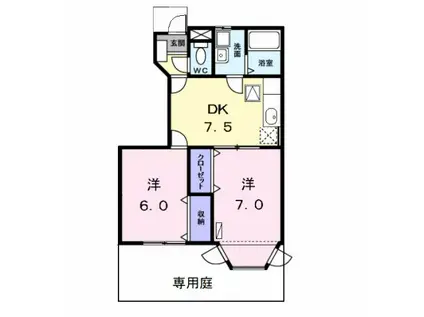 ミルトニアB(2DK/1階)の間取り写真