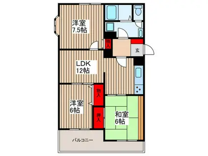 ゴールドキャッスル(3LDK/2階)の間取り写真