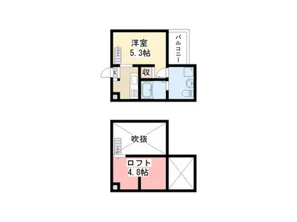 ヒルズ古出来(ワンルーム/2階)の間取り写真