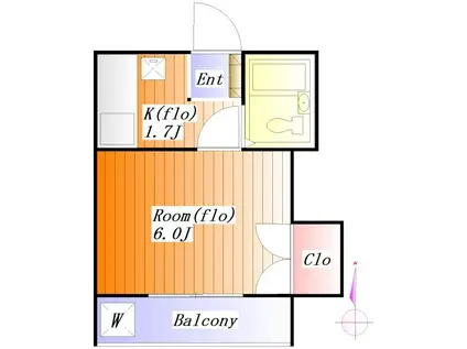 サンライズカネヨ氷川台A棟(1K/1階)の間取り写真