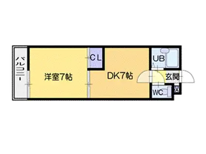 ラ・フォーレ新札幌(1DK/2階)の間取り写真