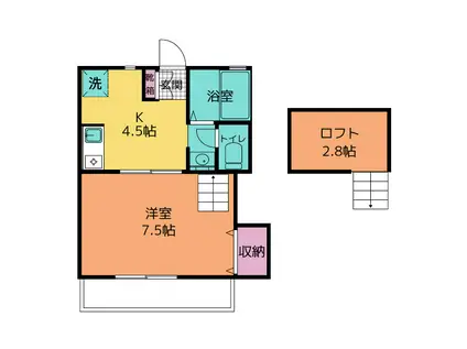 プリマベーラ(1K/1階)の間取り写真