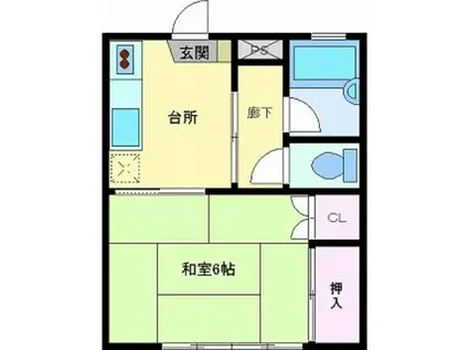 コーポ宮川(1K/2階)の間取り写真