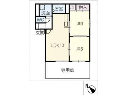 サンハイツ南舘(2LDK/1階)の間取り写真
