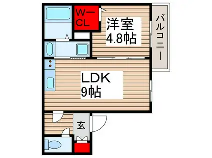 ルノン松戸(1LDK/1階)の間取り写真