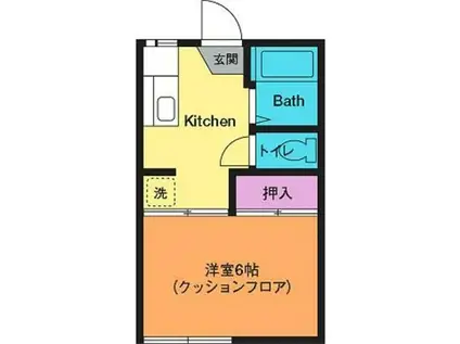 カーネルグリーンハウス(1K/1階)の間取り写真