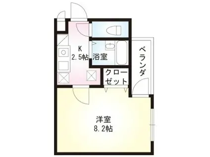 ミリアビタNO7(1K/4階)の間取り写真