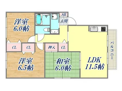 グリーンフォーレスト伊丹A棟(3LDK/2階)の間取り写真