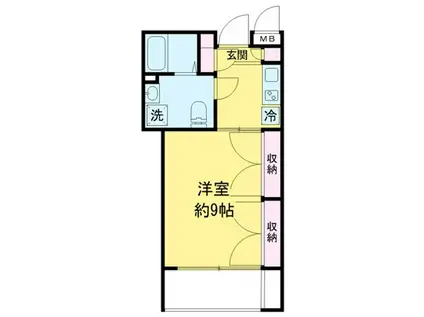 キャステリーノ三宿(1K/3階)の間取り写真