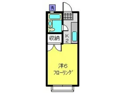 メゾンサヴェール(1K/2階)の間取り写真