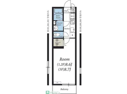 リブリ・SUNTOWN(1K/3階)の間取り写真