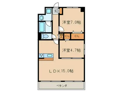 アイユー幡野(2LDK/5階)の間取り写真